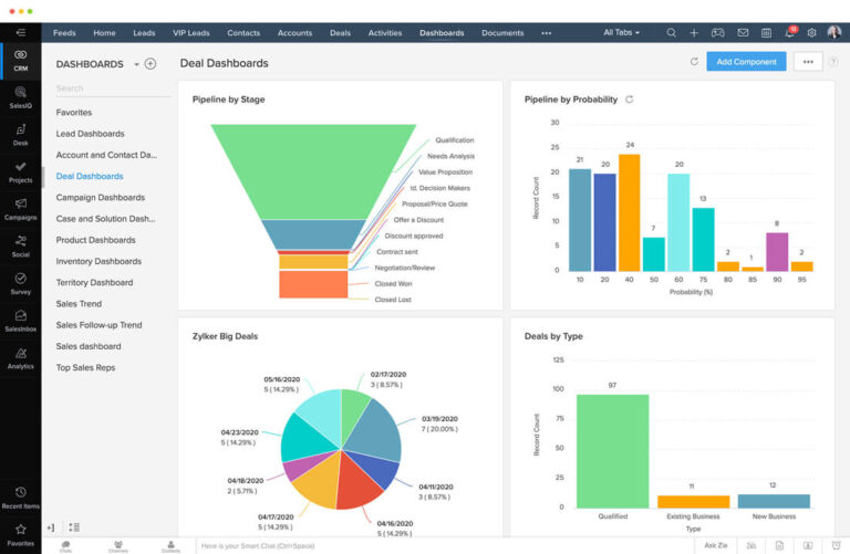 GoHighLevel vs Zoho CRM: Features, Pricing & Best Use Cases 1 zcrmplus homepromo 1x